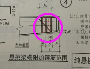 次梁加筋