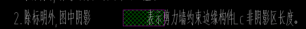 非陰影