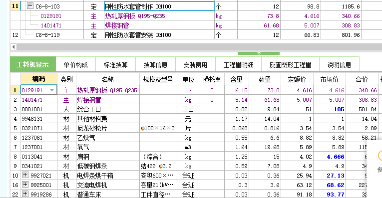 規格型號