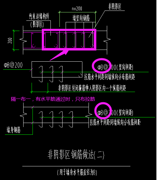 非阴影区钢筋有哪些?怎么设置?