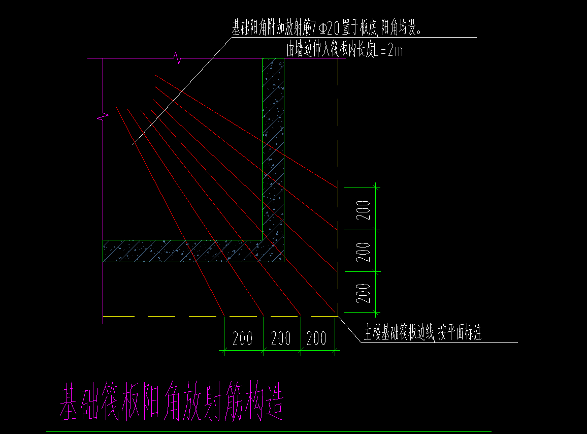 如图 阳角放射筋的情况怎么布置和定义