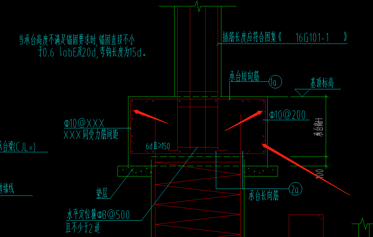 形狀