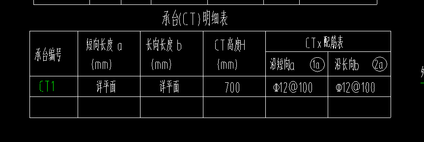怎么布置