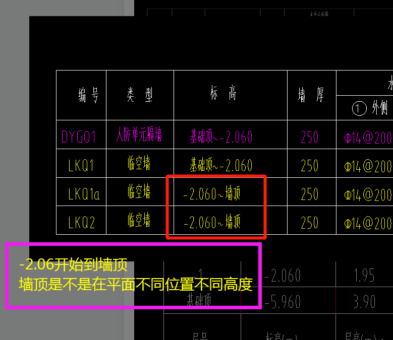 廣聯(lián)達(dá)服務(wù)新干線