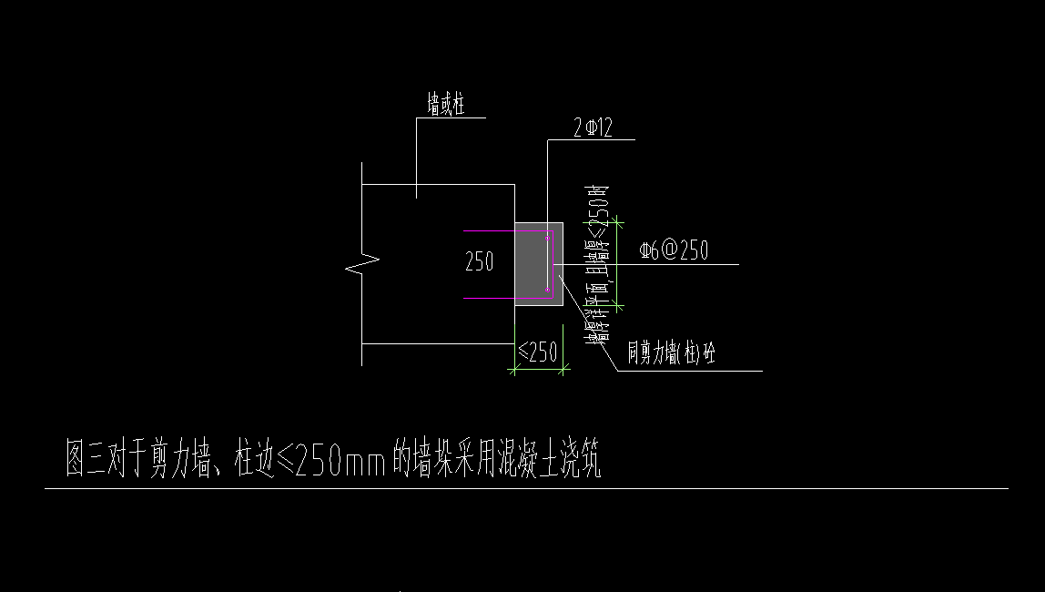 请问对于剪力墙,柱边≤250的墙垛采用混凝土浇筑,但是