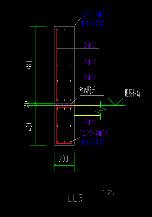 雙連梁