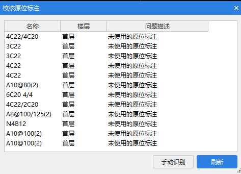 未使用的原位標注