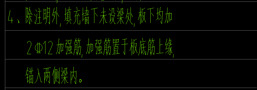 梁板