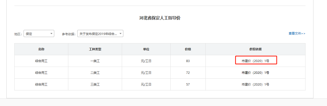 最新人工
