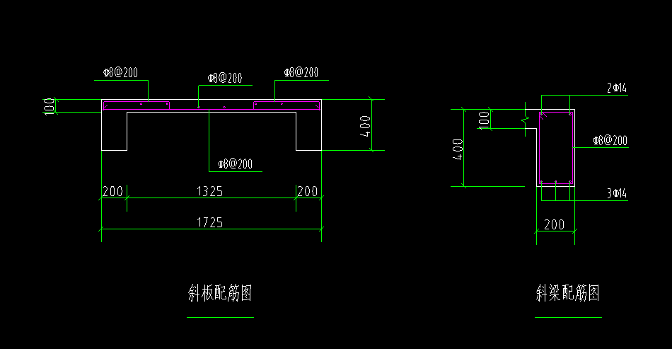 鋼筋怎么