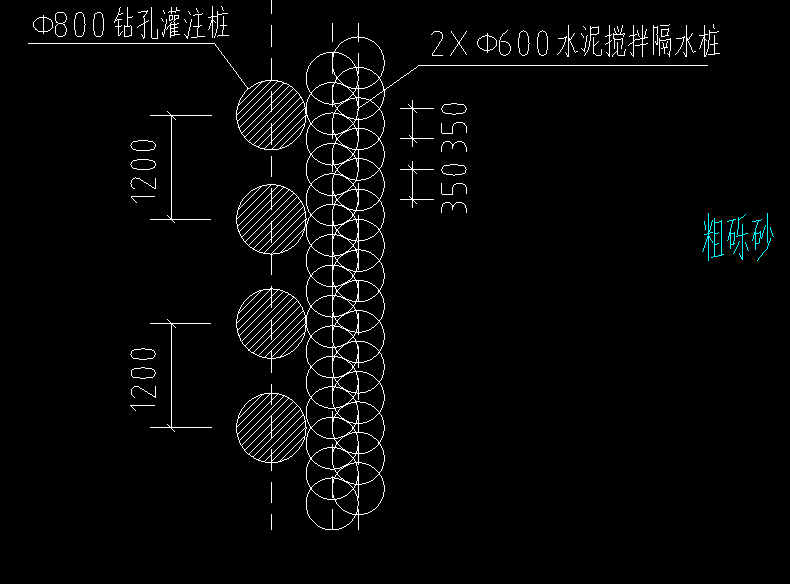 老师,下面这个水泥搅拌桩工程量具体是怎么计算的?