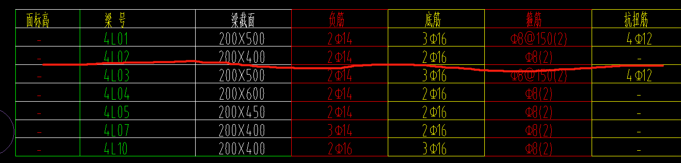 貫通