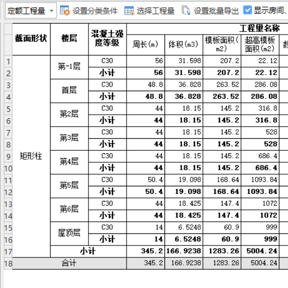 清單工程