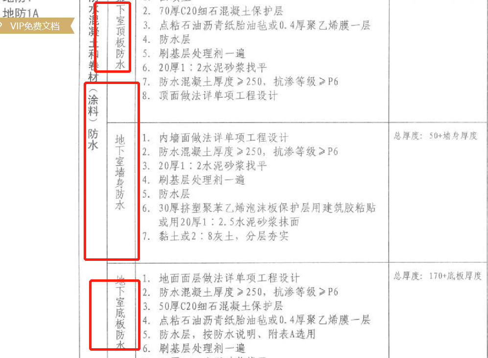 頂板