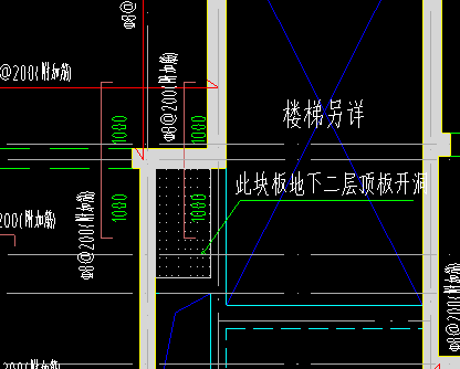 開洞