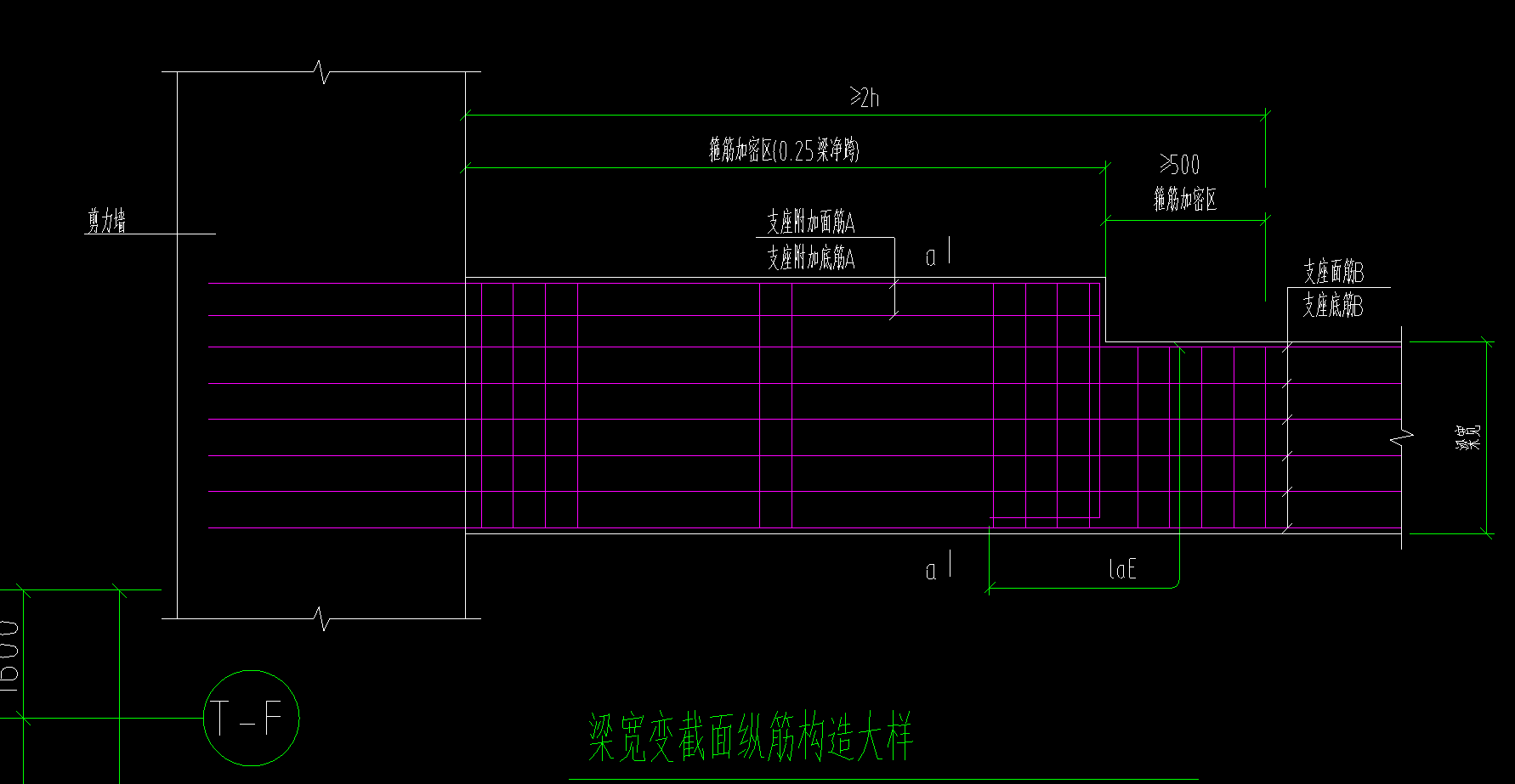 變截面