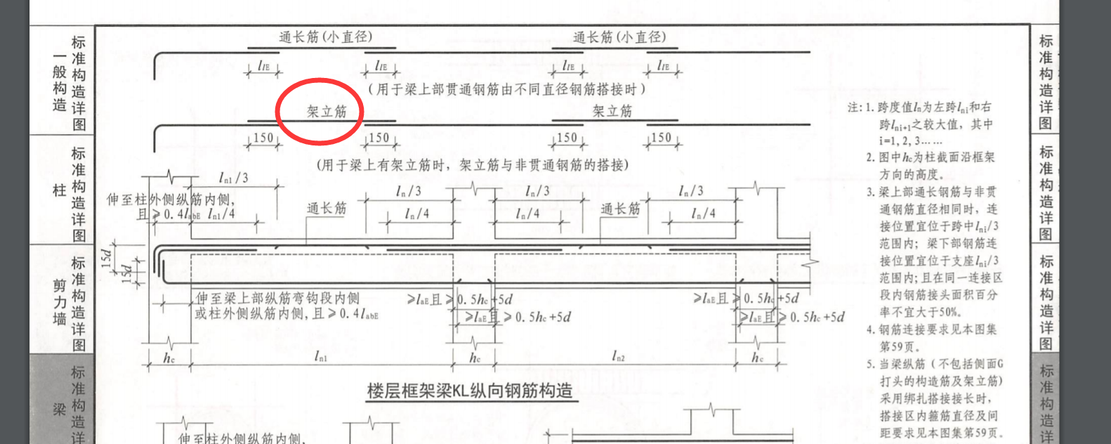 如图,集中标注里的架立筋,在原位标注里显示在中部钢筋的位置吗?