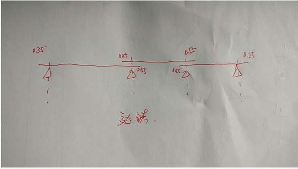 建筑行業(yè)快速問答平臺(tái)-答疑解惑