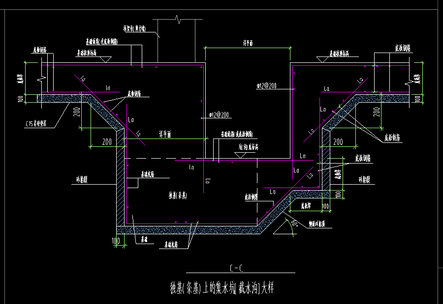 集水坑怎么繪制