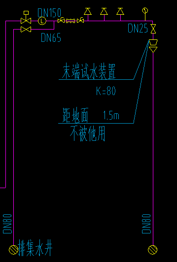 集水井