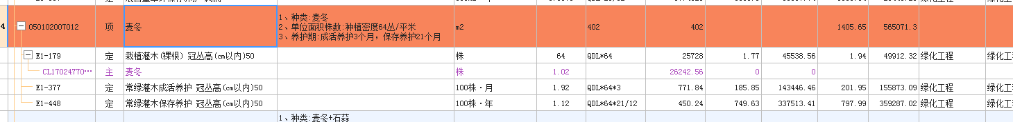 換算