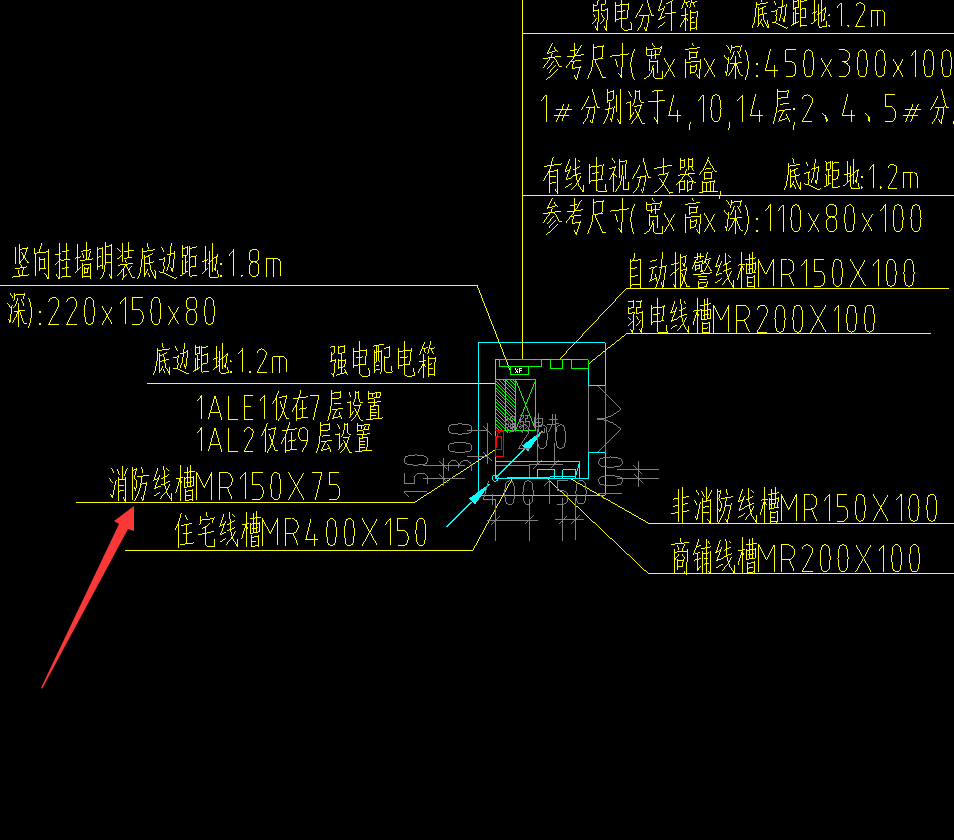 線槽