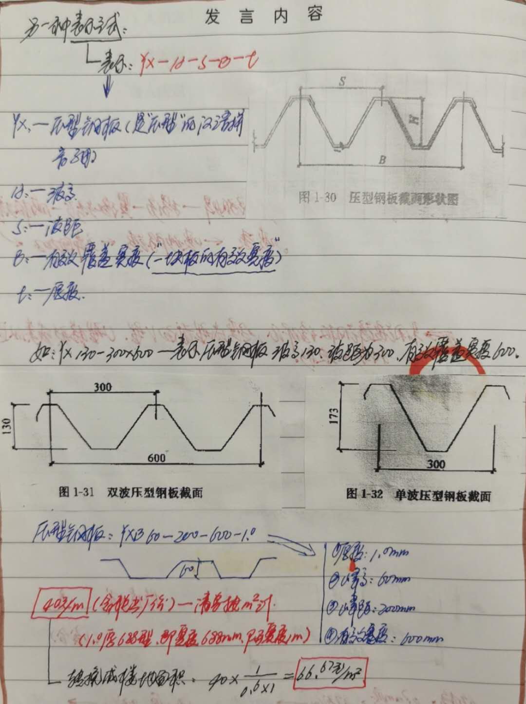 樓板