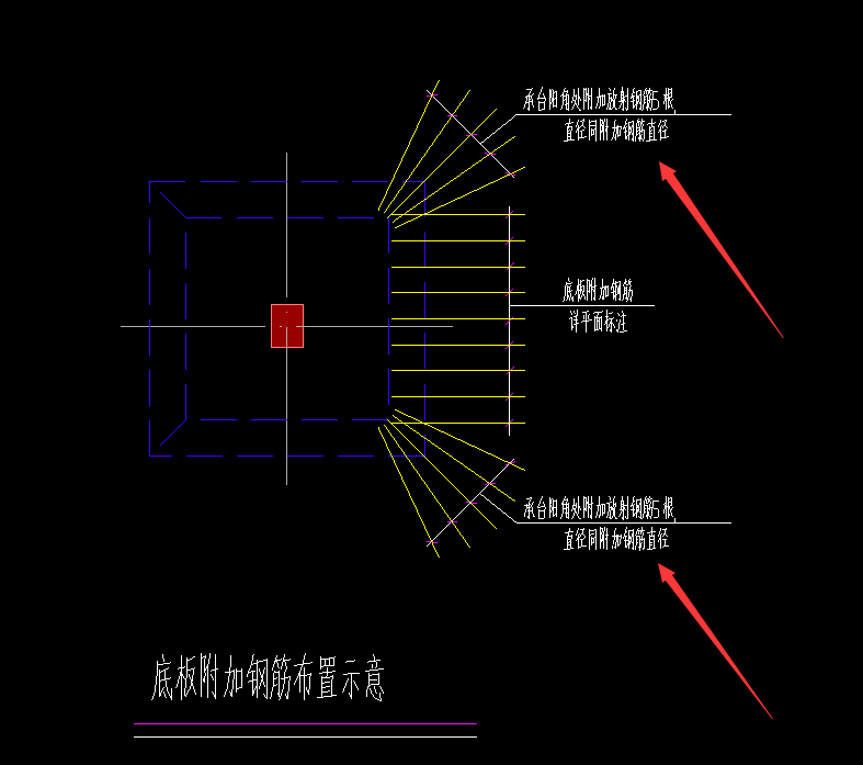 陽角附加筋
