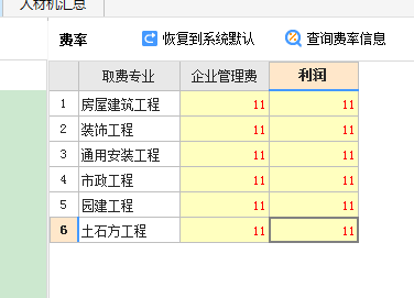 投標組價