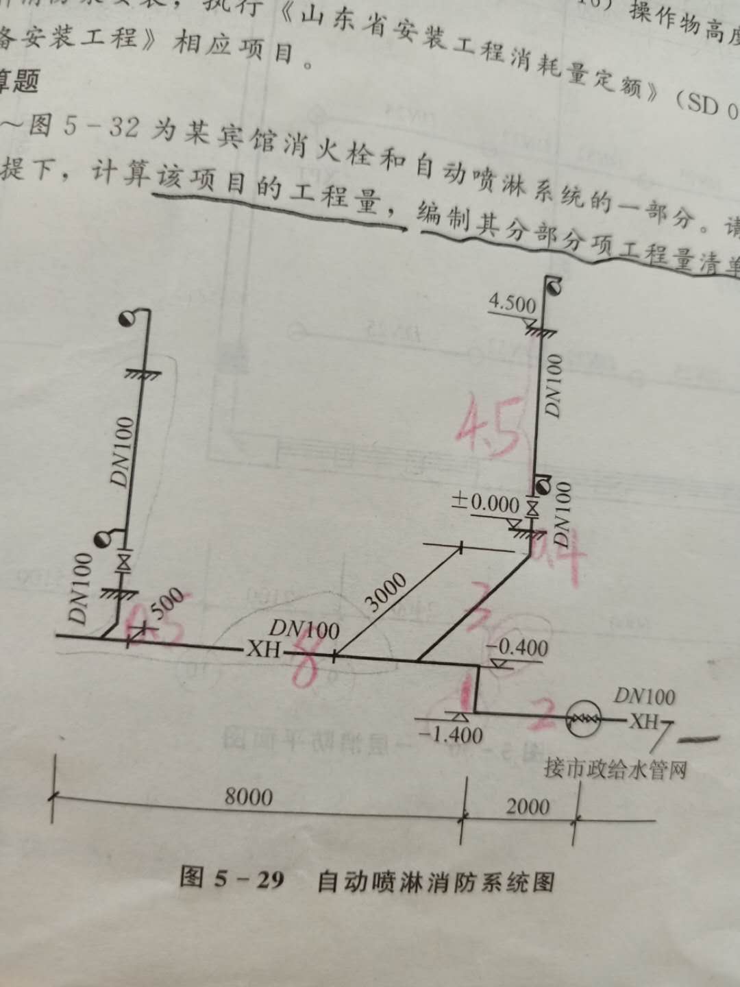 消火栓鋼管