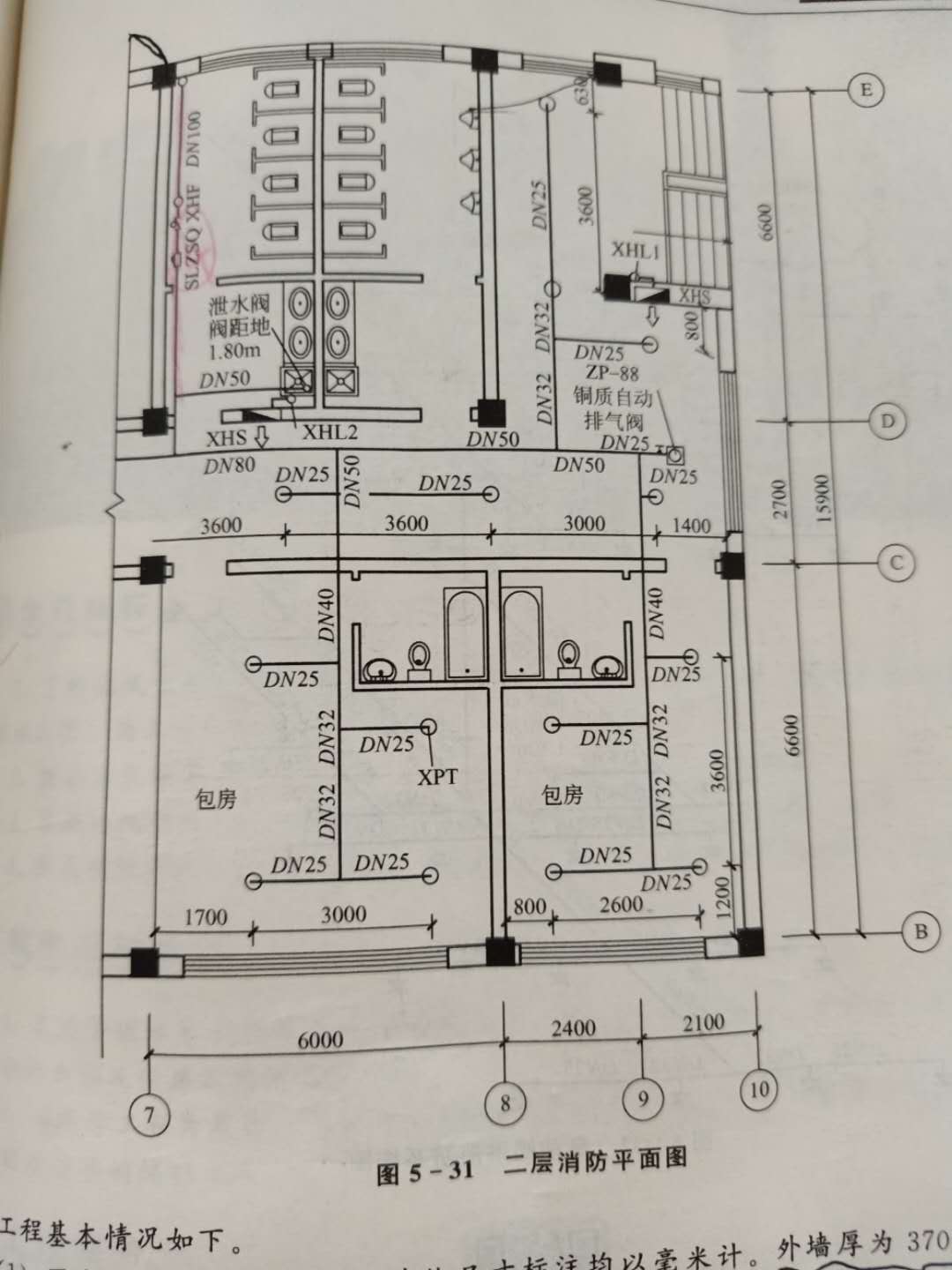 答疑解惑
