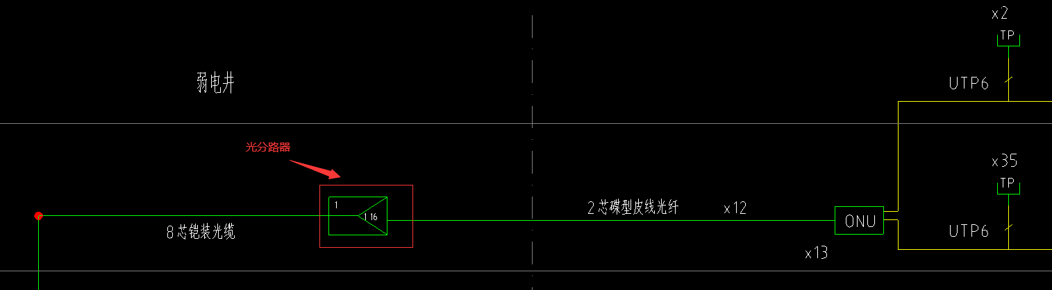 電井