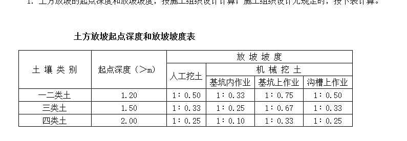 土方工程