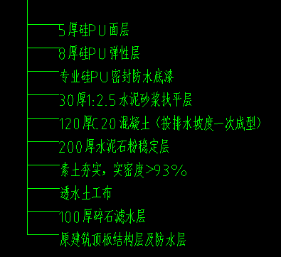 怎么套價(jià)