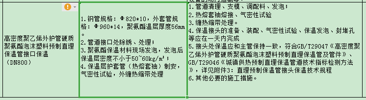 全費用