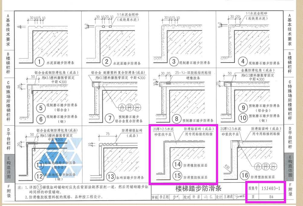 廣聯(lián)達(dá)服務(wù)新干線