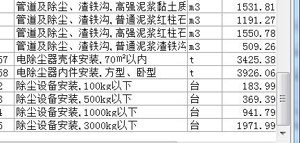 定額