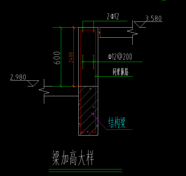 大樣圖