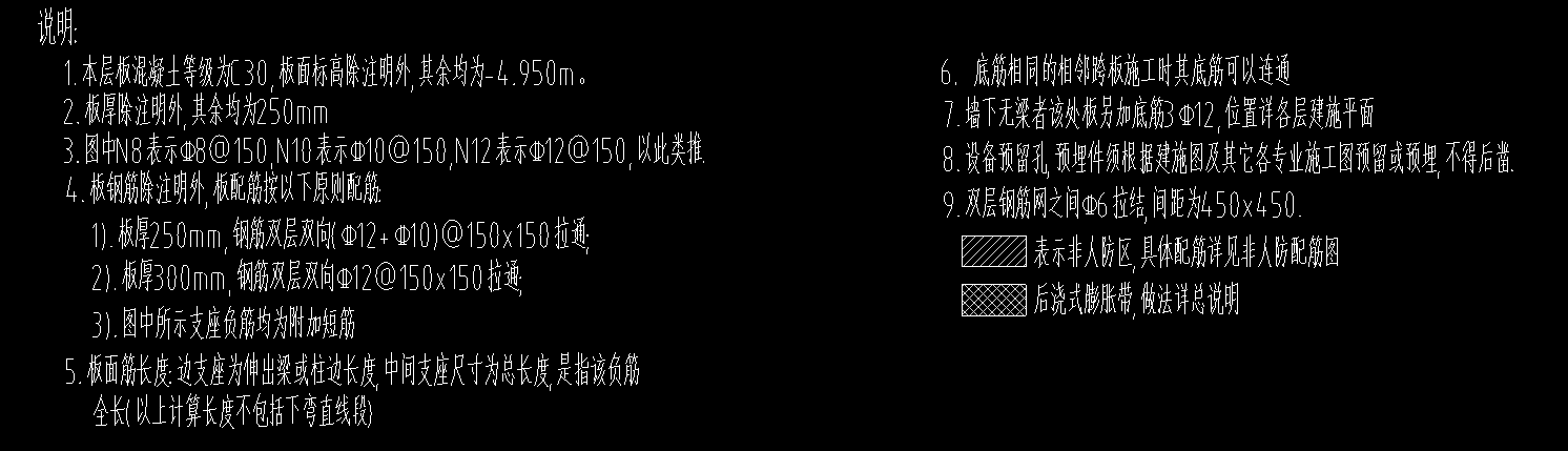 算板