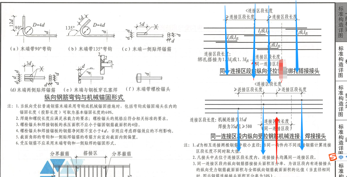 搭接百分率