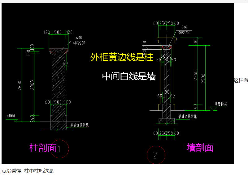 关于围墙的问题