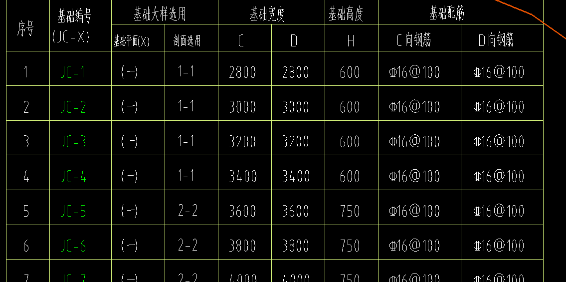 底板