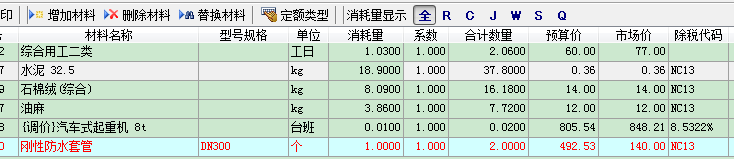 子目
