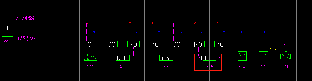 各位前辈,如图有15个排烟窗控制箱,请问系统图对应的输入输出模块个数