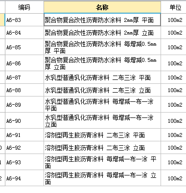 什么定額