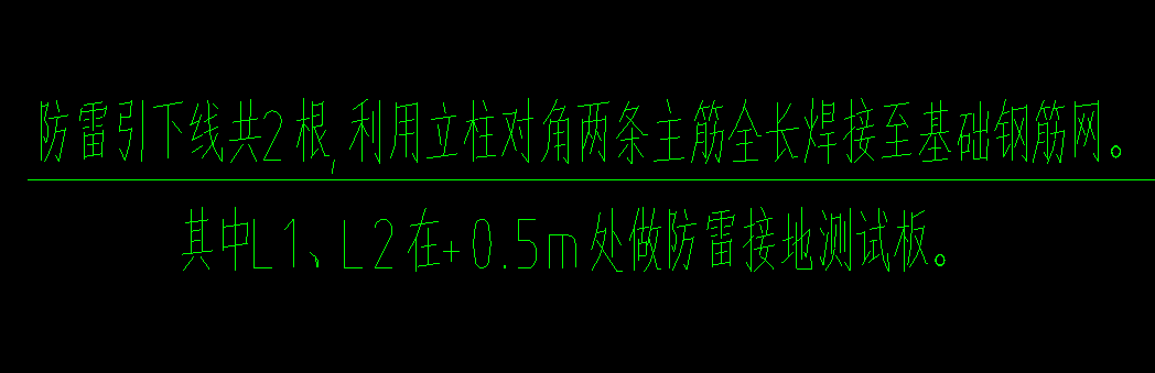 清單和定額
