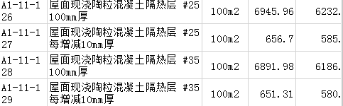 定額