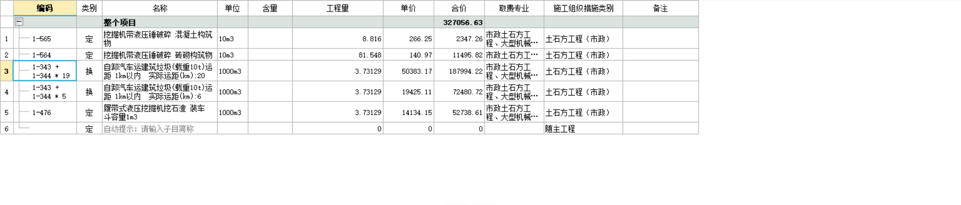措施項