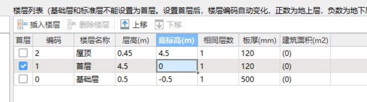 樓層設(shè)置