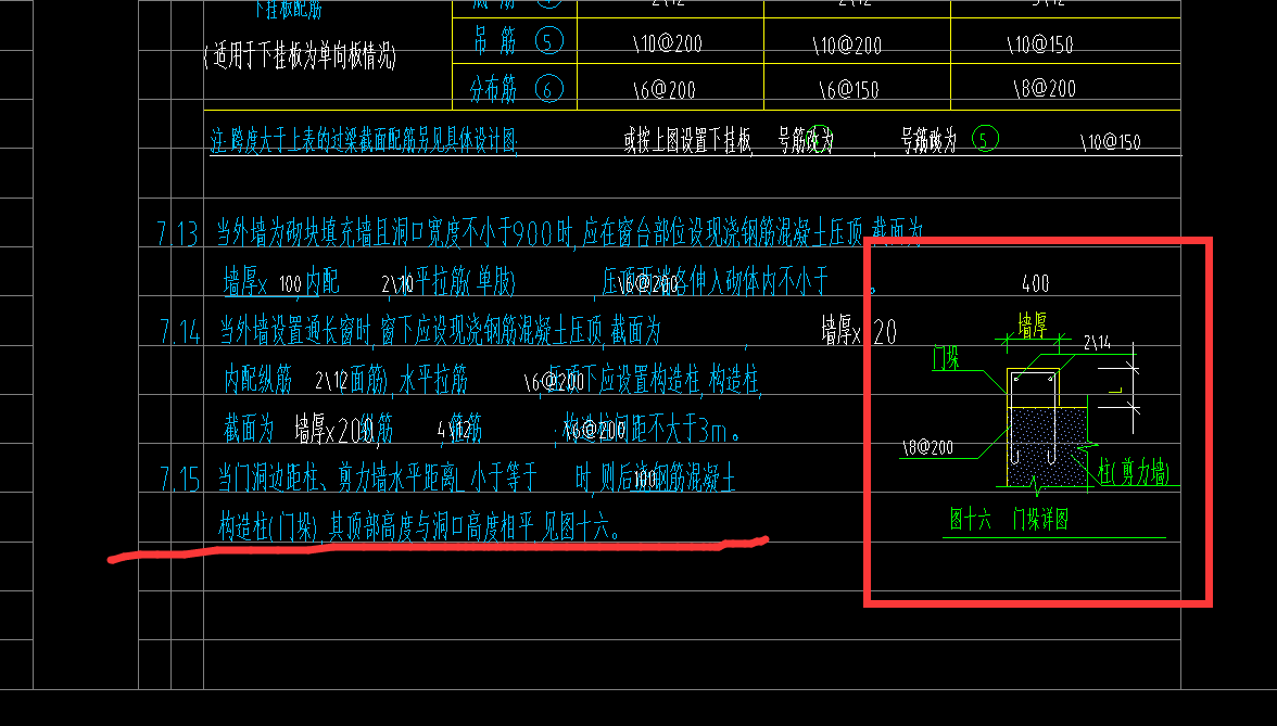門垛